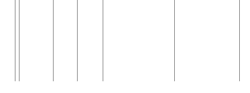 Barogramm